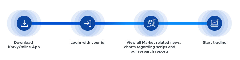 Trading just a few steps away