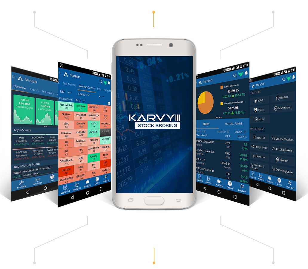 mobile features